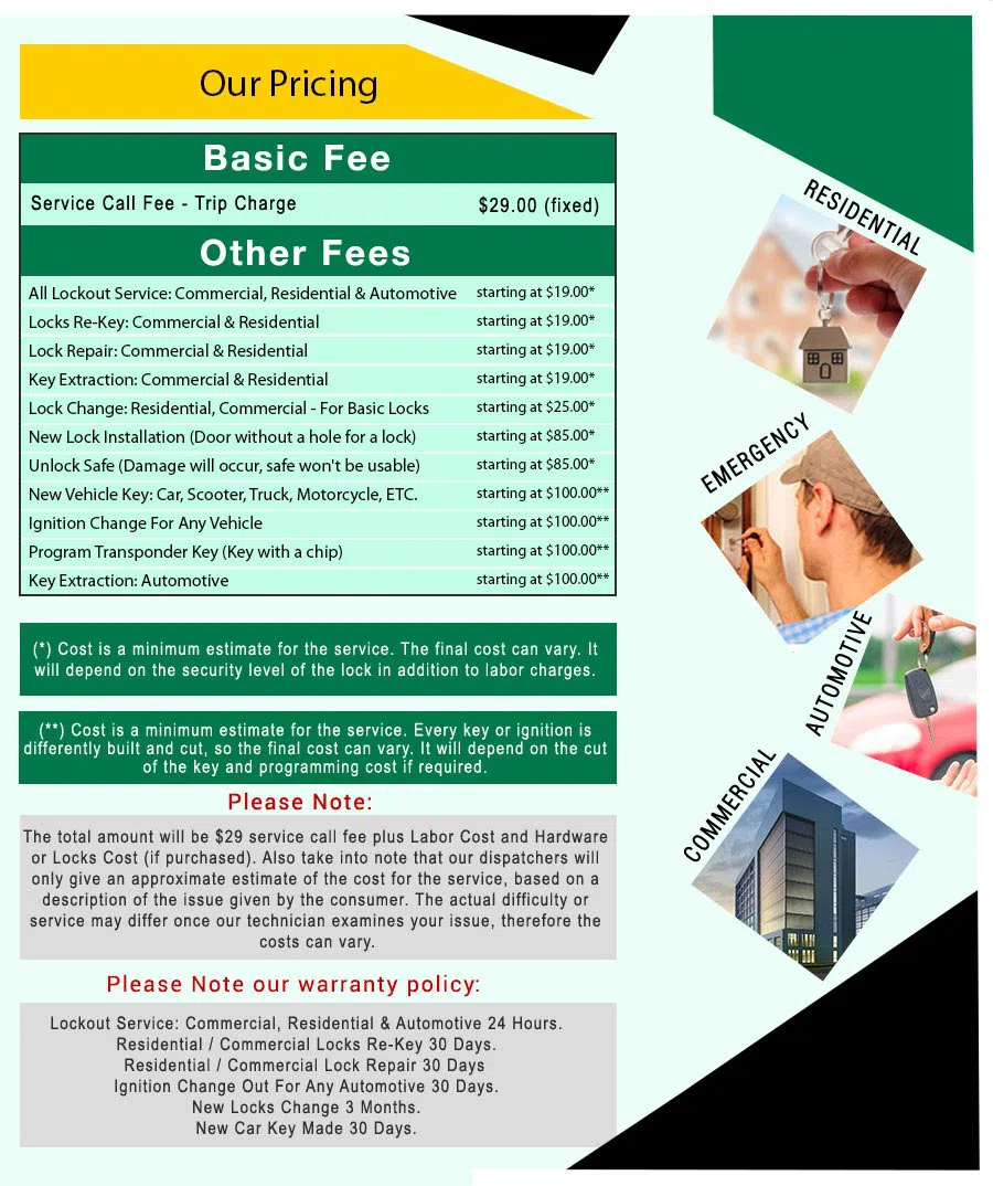 Jacksonville Community Locksmith Jacksonville, FL 904-531-3129 - price-list-68-19mod